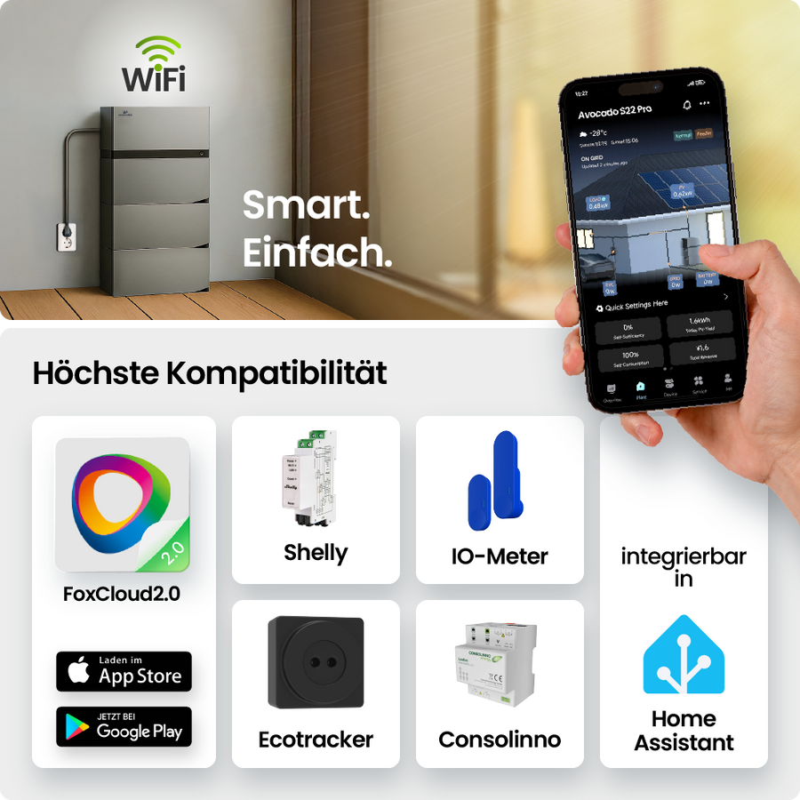 FoxEss Avocado 22 Pro Speicher von der Seite